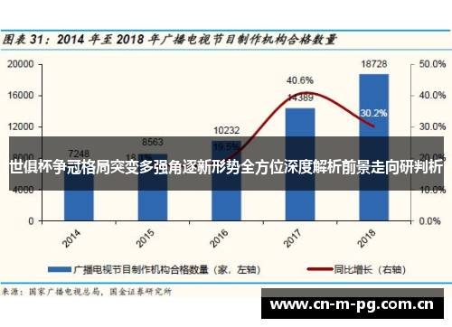 世俱杯争冠格局突变多强角逐新形势全方位深度解析前景走向研判析 世俱杯争冠格局突变多强角逐新形势全方位深度解析前景走向研判析