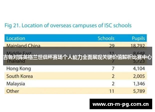 吉鲁对阵英格兰世俱杯赛场个人能力全面展现关键价值解析比赛中心