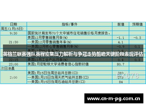 英格兰联赛强队赛程密集压力解析与争冠走势前瞻关键阶段表现评估 英格兰联赛强队赛程密集压力解析与争冠走势前瞻关键阶段表现评估